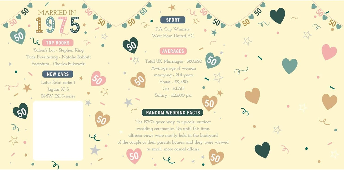 IC&G tri-fold card back panel showing "HAPPY 50th ANNIVERSARY" message with decorative elements and 1975 facts including celebrities married in 1975, averages and random wedding facts