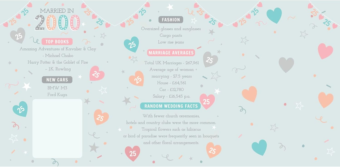 IC&G tri-fold card back panel showing "HAPPY 25th ANNIVERSARY" message with decorative elements and 2000 facts including marriage averages, fashion trends and random wedding facts