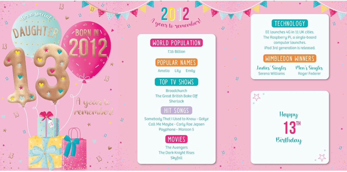 IC&G tri-fold card inside spread featuring 2012 facts including world population, popular names, top TV shows, hit songs, movies, technology innovations and historical events from 2012