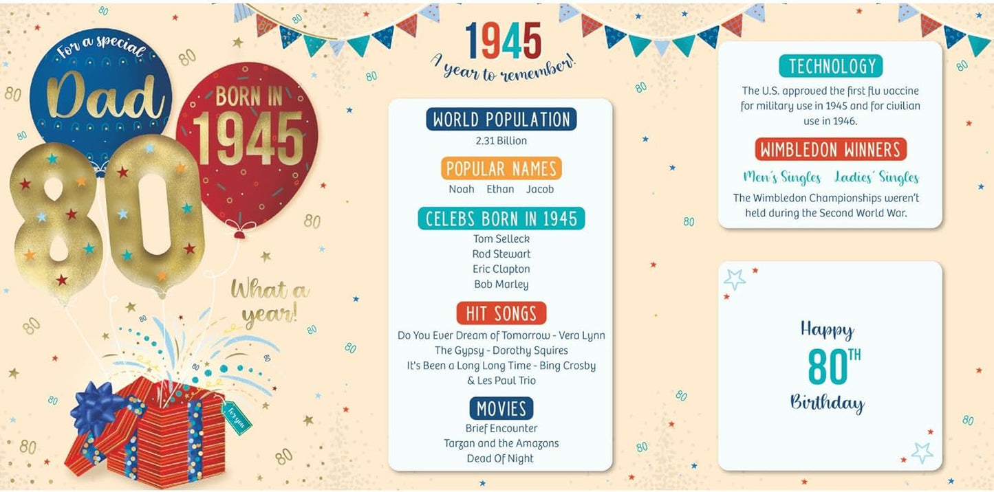 IC&G tri-fold card inside spread featuring 1945 facts including world population, popular names, celebrities born in 1945, hit songs, movies, technology innovations and historical events from 1945