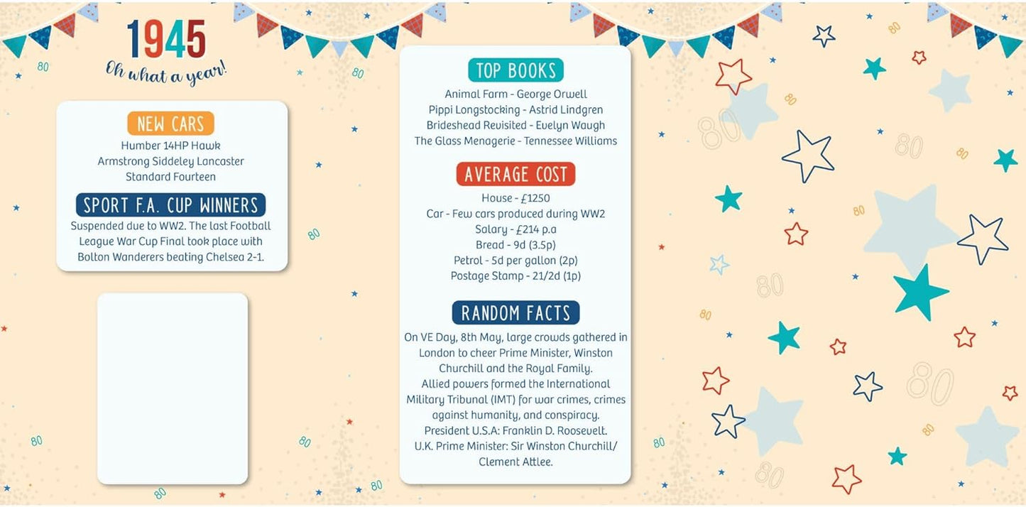 IC&G tri-fold card back panel showing "Happy 80th Birthday" message with decorative stars and 1945 facts including Wimbledon information, books, average costs and random historical information