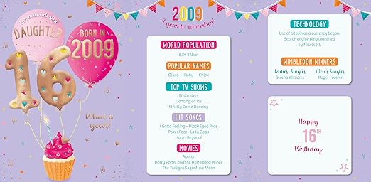 IC&G Code 75 tri-fold card back panel showing "Happy 16th Birthday" message with decorative stars and 2009 facts including books, costs and random historical information