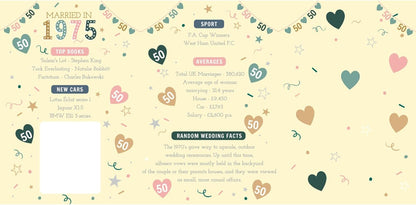 IC&G tri-fold card back panel showing "HAPPY 50th ANNIVERSARY" message with decorative elements and 1975 facts including celebrities married in 1975, averages and random wedding facts
