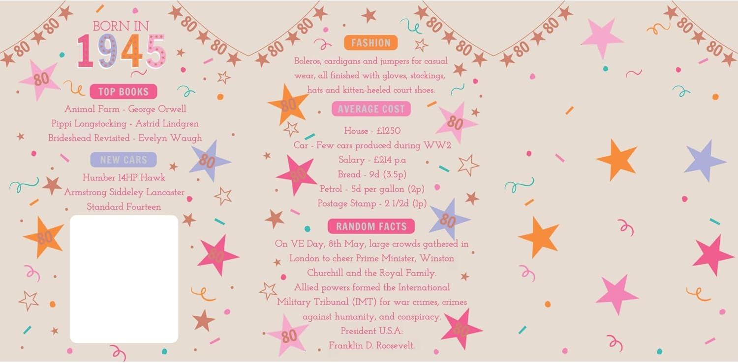 IC&G tri-fold card back panel showing "HAPPY 80th BIRTHDAY" message with decorative elements and 1945 facts including celebrities born in 1945 and random historical information
