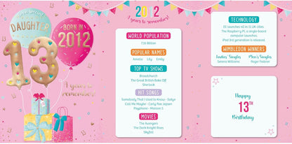 IC&G tri-fold card inside spread featuring 2012 facts including world population, popular names, top TV shows, hit songs, movies, technology innovations and historical events from 2012
