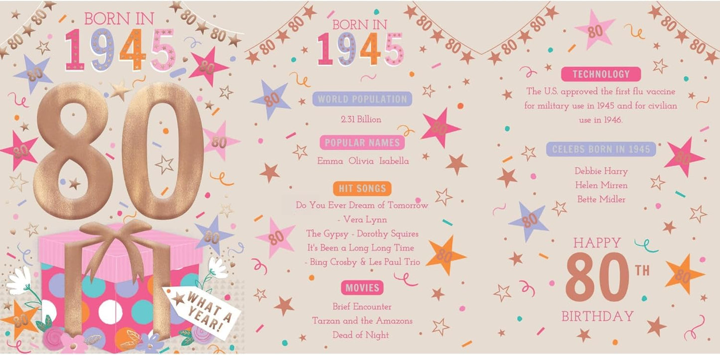 IC&G tri-fold card inside spread featuring 1945 facts including world population, popular names, hit songs, movies, technology innovations, fashion trends, average costs and historical events from 1945
