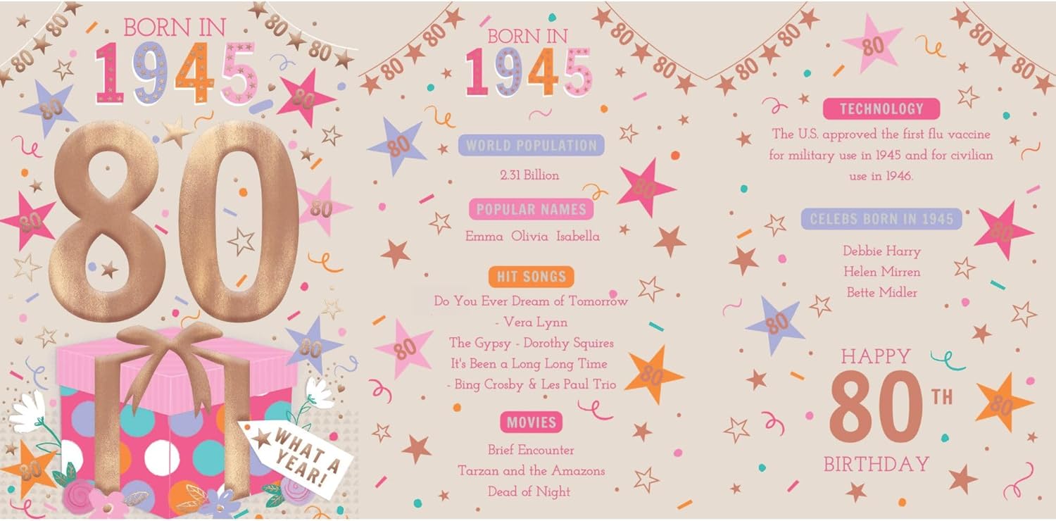 IC&G tri-fold card inside spread featuring 1945 facts including world population, popular names, hit songs, movies, technology innovations, fashion trends, average costs and historical events from 1945
