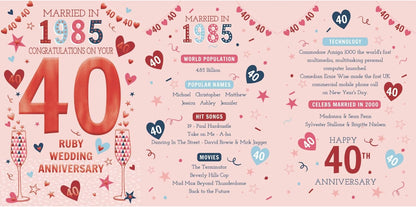 IC&G 40th Ruby Wedding Anniversary Card Married in 1985 - Tri-Fold Nostalgic Facts