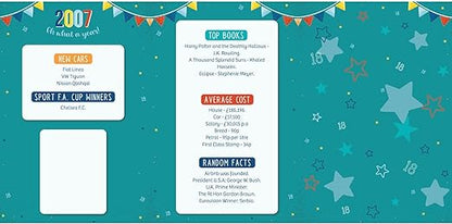 IC&G tri-fold card back panel showing "Happy 18th Birthday" message with decorative stars and 2007 facts including Wimbledon winners, books, average costs and random historical information
