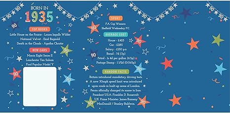Birthday card with text and colorful stars on a blue background